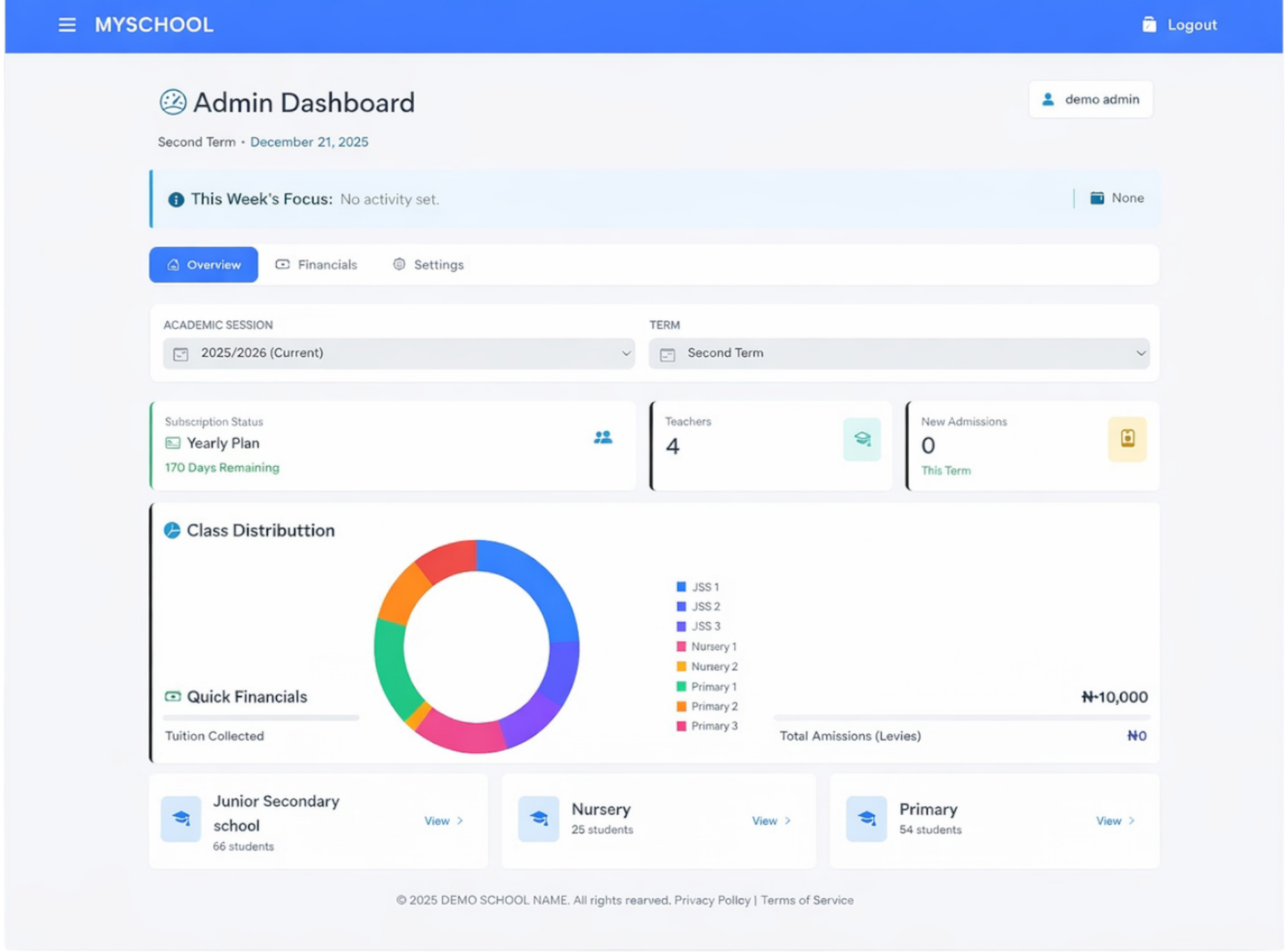 Dashboard